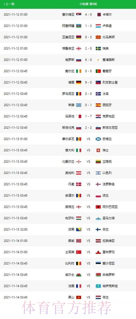 世界杯预测分析靠谱吗