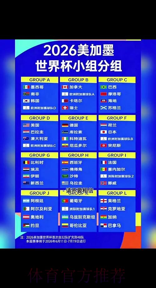 2026世界杯加拿大什么时候结束
