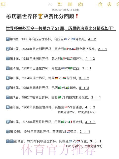 历届世界杯赛事比分预测规律深度解析