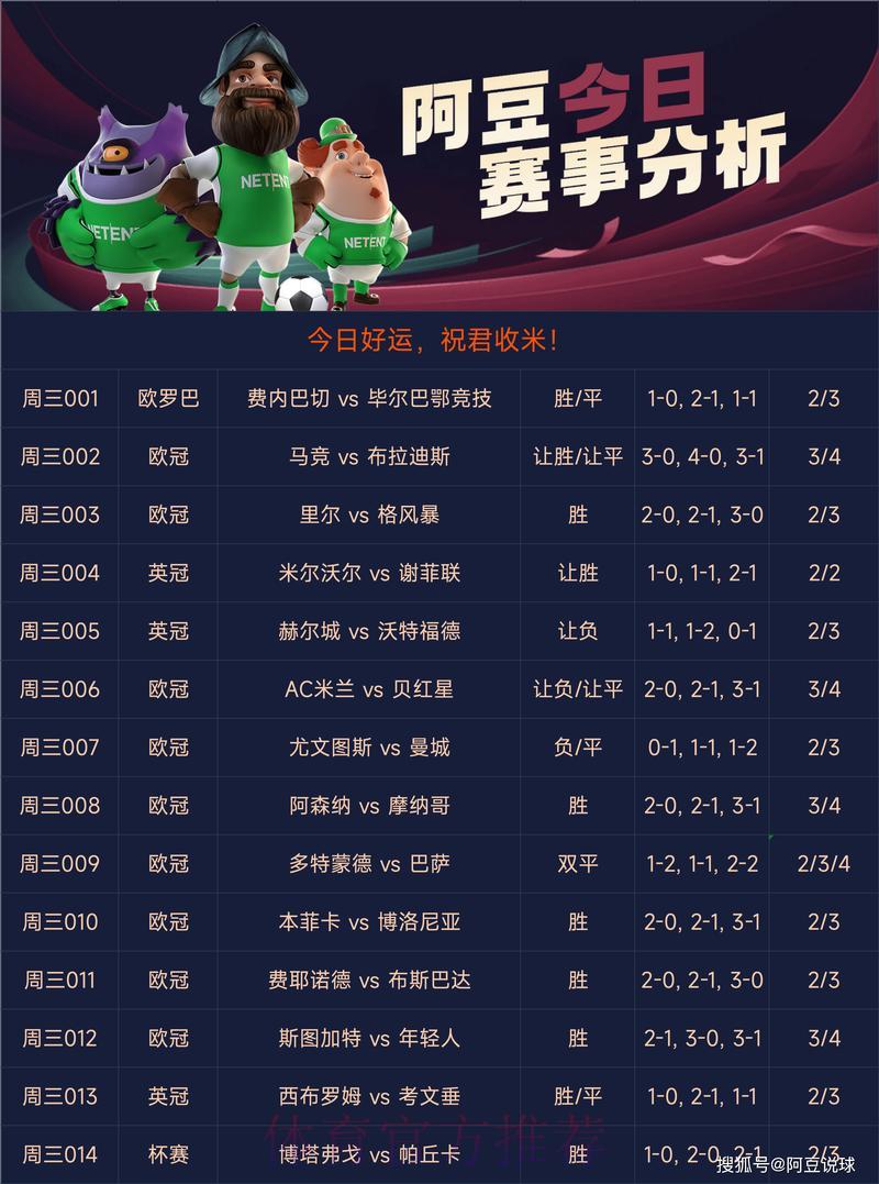 精选世界杯竞猜平台权威推荐汇总