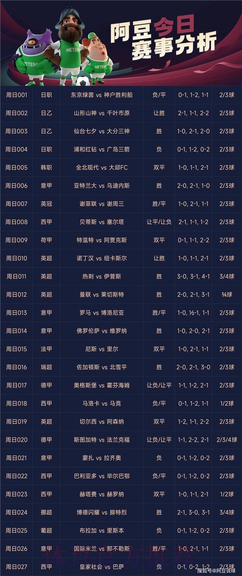 精选世界杯竞猜平台权威推荐汇总