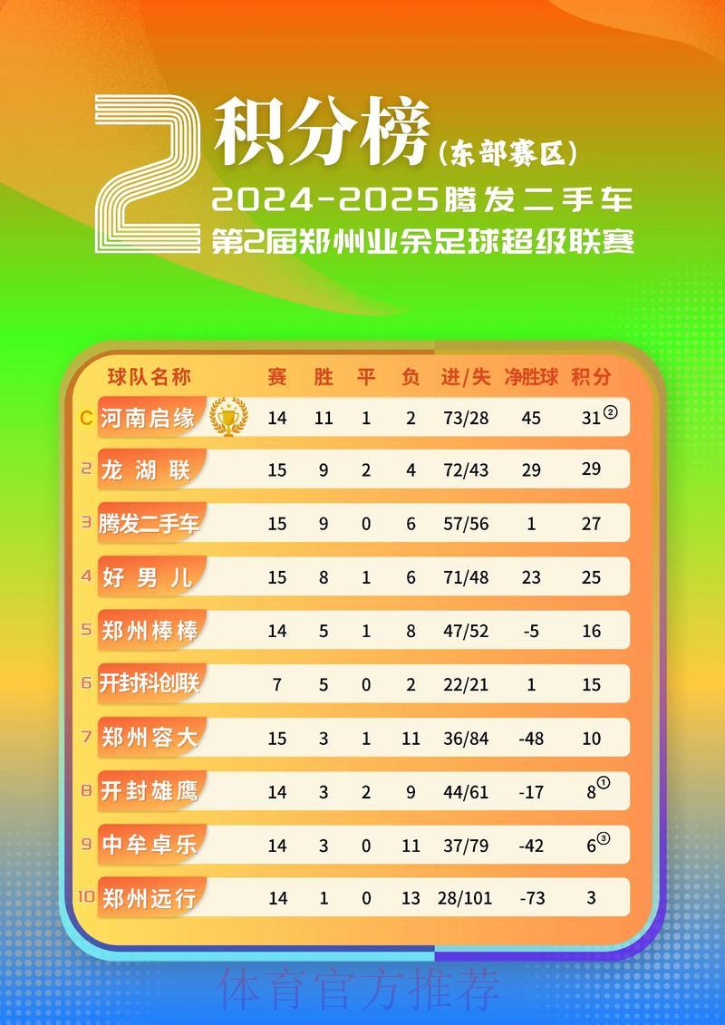 世界杯最新比分出炉：热门赛事结果抢先看