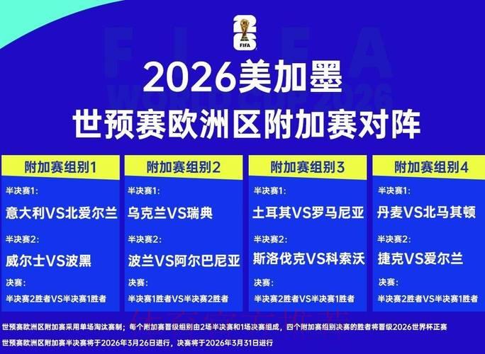 2026世界杯体育彩票竞猜攻略:比分预测技巧全解析 2026世界杯体育彩票竞猜攻略:比分预测技巧全解析
