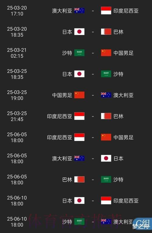 2026世界杯体育彩票竞猜攻略:比分预测技巧全解析 2026世界杯体育彩票竞猜攻略:比分预测技巧全解析