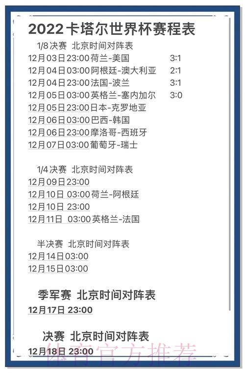 深度解析世界杯历届比分数据,探寻赛事背后的规律密码 深度解析世界杯历届比分数据,探寻赛事背后的规律密码