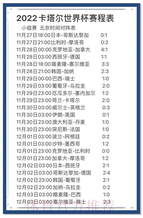 世界杯预测:特殊天气条件如何左右比赛结果 世界杯预测:特殊天气条件如何左右比赛结果