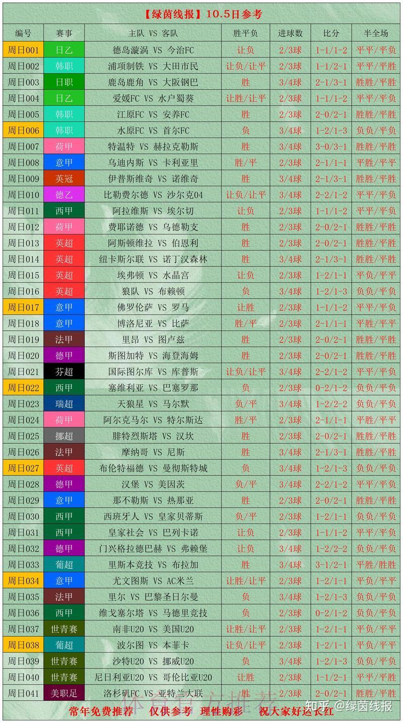 2026世界杯赛果科学预测方法全解析 2026世界杯赛果科学预测方法全解析
