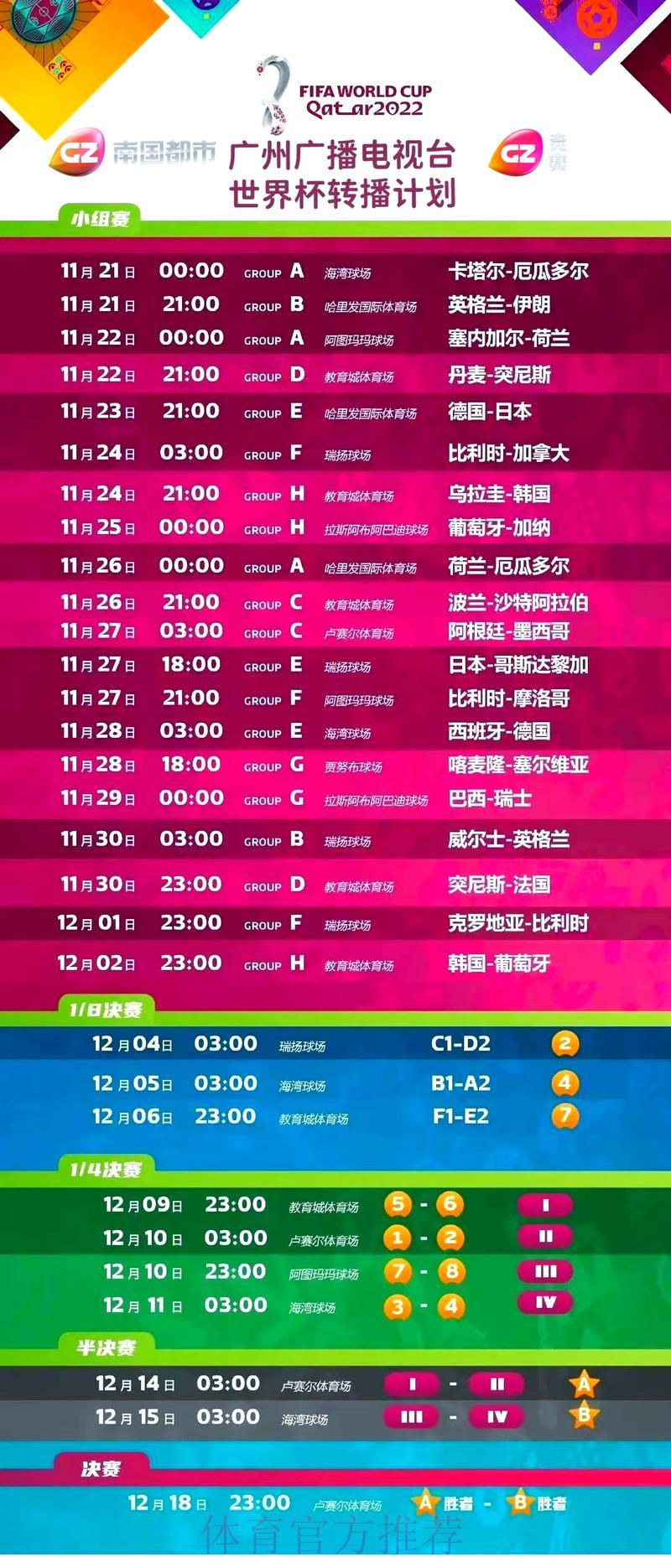 世界杯赛事直播资源获取完整攻略 世界杯赛事直播资源获取完整攻略