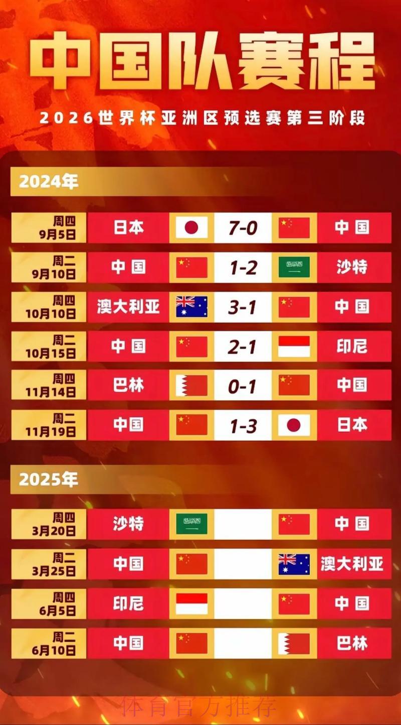 2026年世界杯预选赛中国队赛事直播全攻略