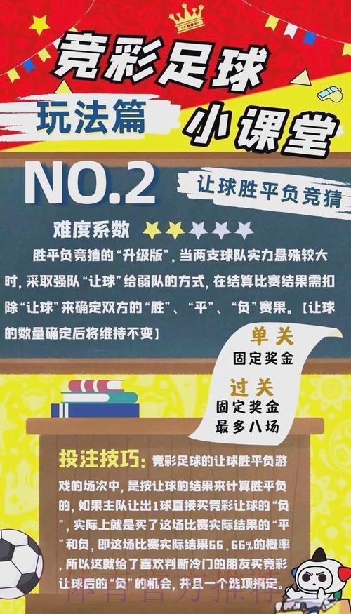 足球世界杯竞猜投注全攻略 足球世界杯竞猜投注全攻略