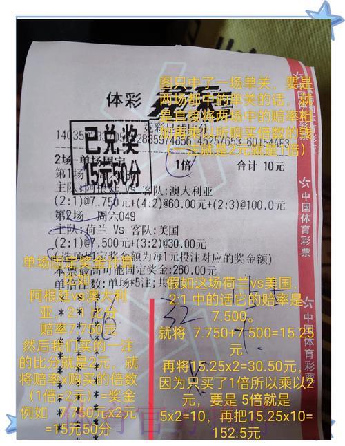 足球世界杯竞猜投注全攻略 足球世界杯竞猜投注全攻略