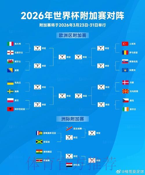 2026年世界杯官方购票平台入口导航 2026年世界杯官方购票平台入口导航