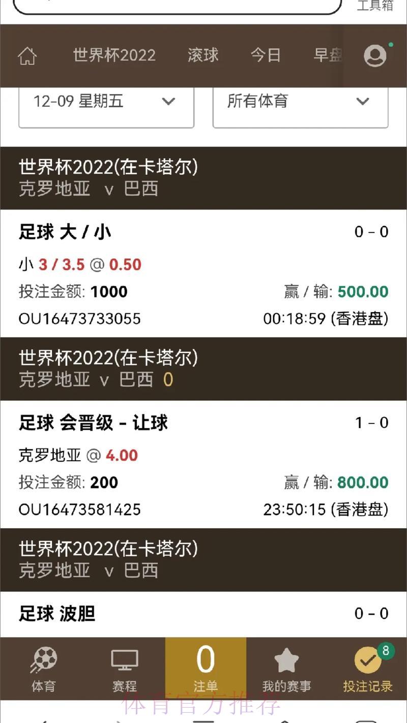 深度解读:世界杯滚球平台注册完整攻略 深度解读:世界杯滚球平台注册完整攻略