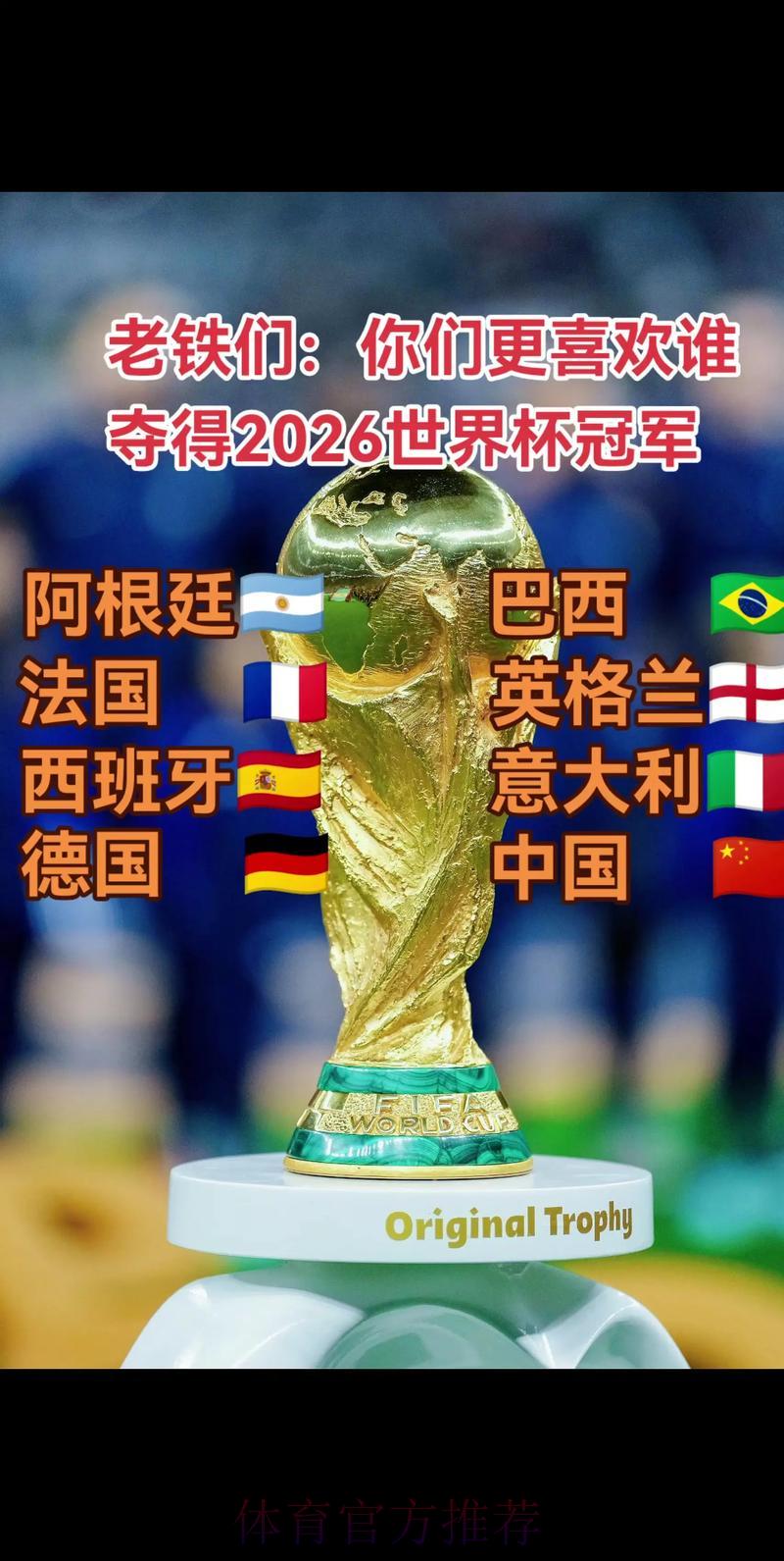 2026世界杯前瞻:谁将笑到最后,夺冠悬念一触即发? 2026世界杯前瞻:谁将笑到最后,夺冠悬念一触即发?