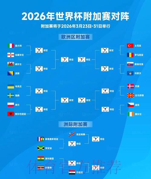 2026世界杯赛事比分预测及热门球队推荐 2026世界杯赛事比分预测及热门球队推荐