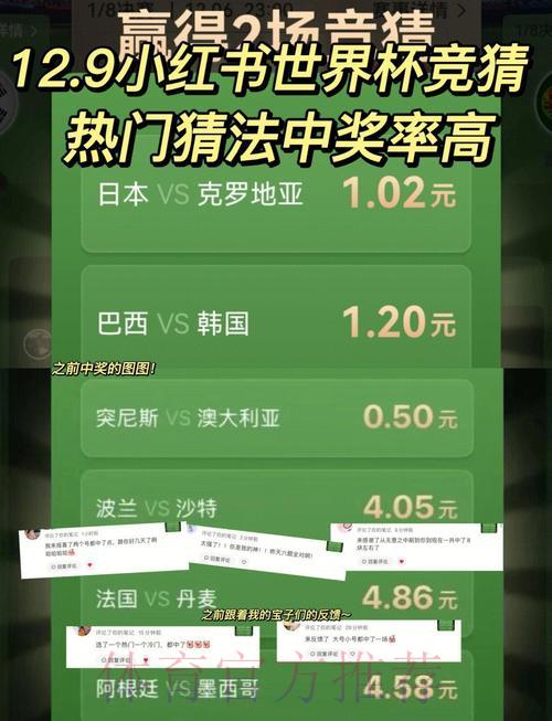 国际赛事如何影响世界杯竞猜平台的发展与走势 国际赛事如何影响世界杯竞猜平台的发展与走势
