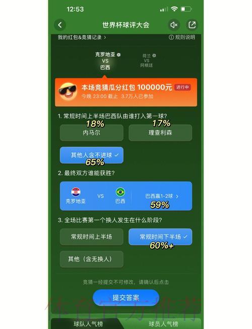 世界杯竞猜攻略:掌握科学分析方法提升预测准确率 世界杯竞猜攻略:掌握科学分析方法提升预测准确率