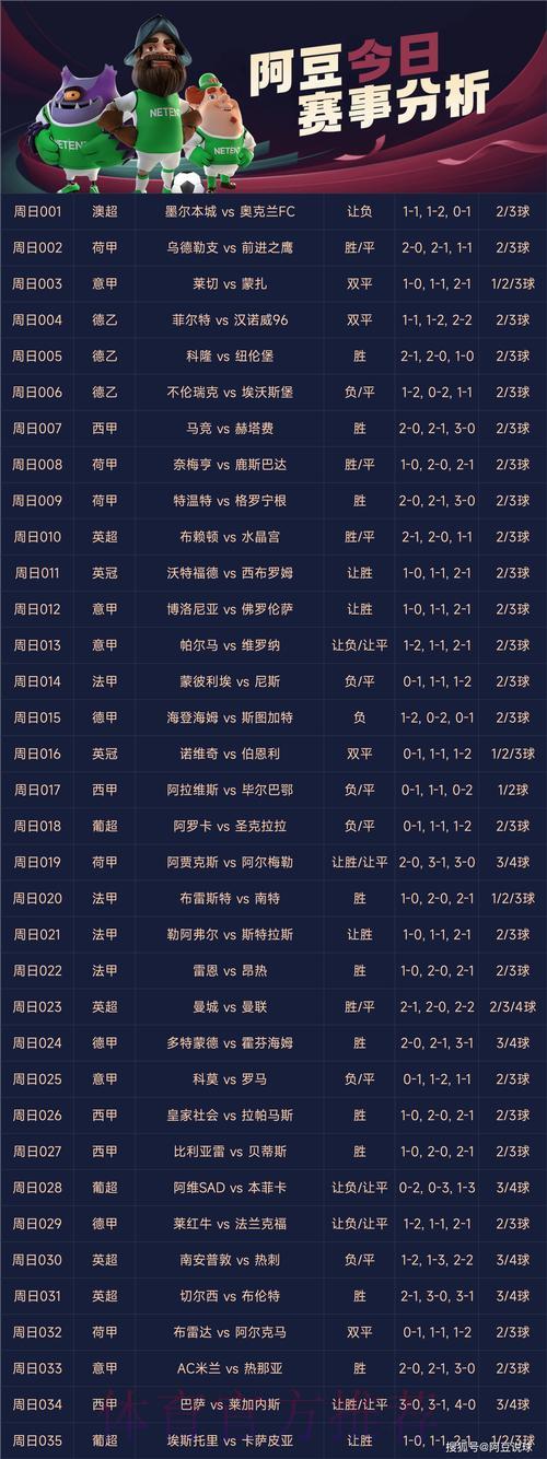 全球顶级足球赛事竞猜平台精选推荐 全球顶级足球赛事竞猜平台精选推荐