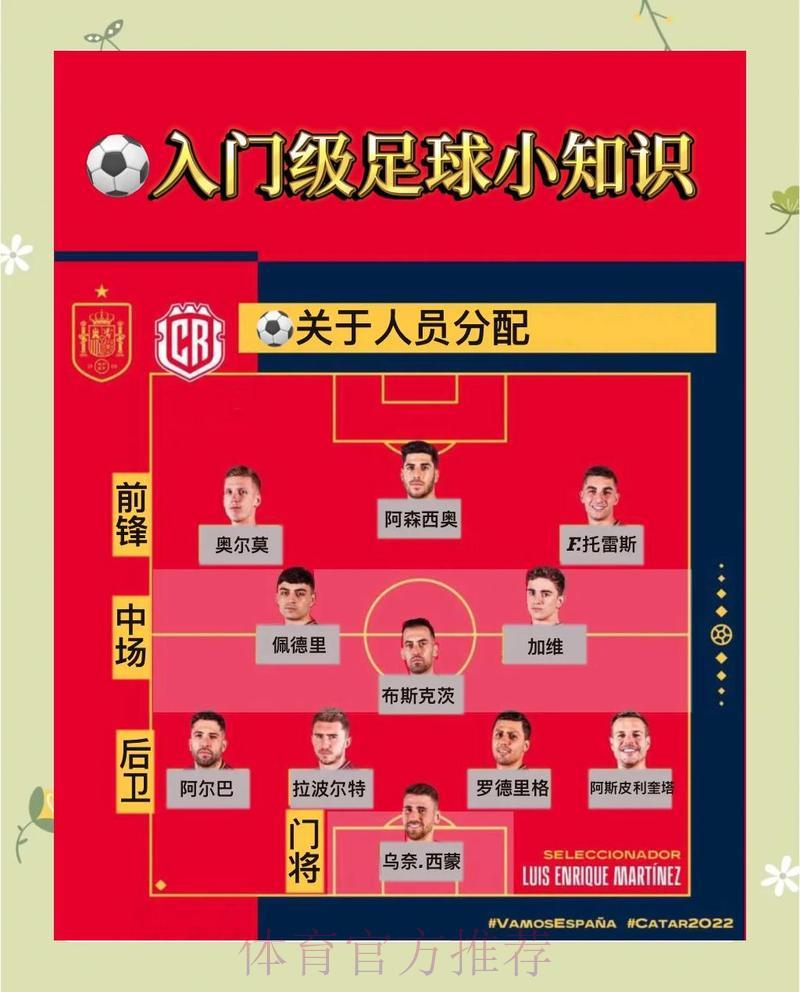 世界杯竞猜指南:掌握理性投注技巧,避免盲目跟风 世界杯竞猜指南:掌握理性投注技巧,避免盲目跟风