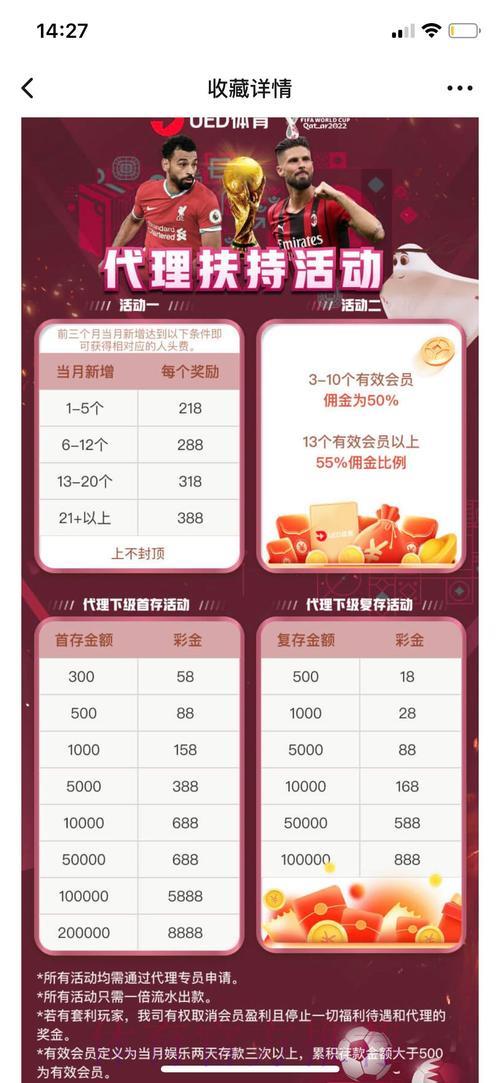 世界杯竞猜平台全攻略:轻松玩转赛事投注必备指南 世界杯竞猜平台全攻略:轻松玩转赛事投注必备指南