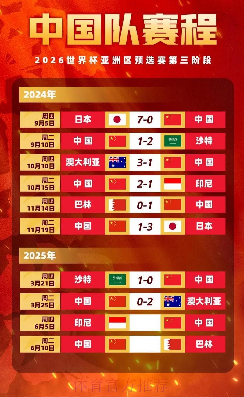 世界杯竞猜平台：掌握赔率运作原理，轻松提升盈利空间