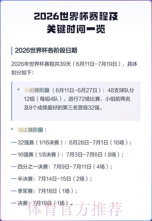 2026年世界杯完整赛程时间安排全面解读 2026年世界杯完整赛程时间安排全面解读