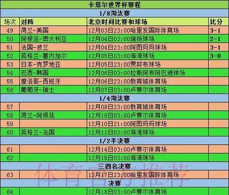 深度剖析世界杯赛事数据统计 深度剖析世界杯赛事数据统计