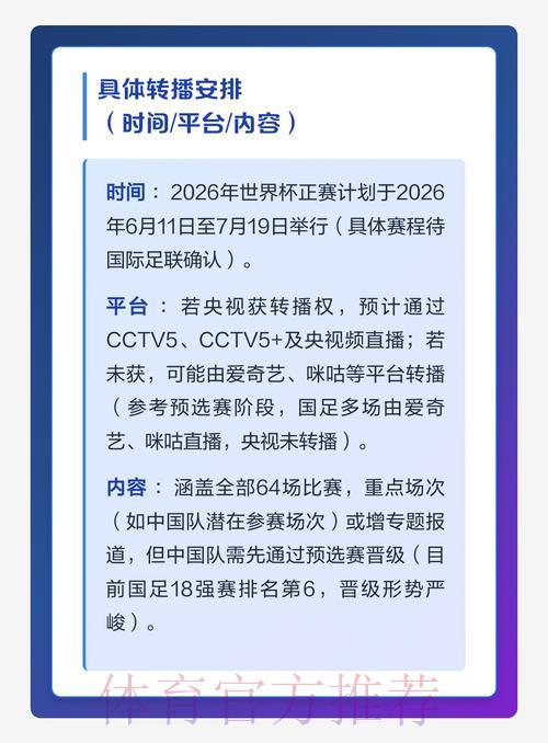 2026世界杯直播:零延迟高清转播最佳平台推荐 2026世界杯直播:零延迟高清转播最佳平台推荐